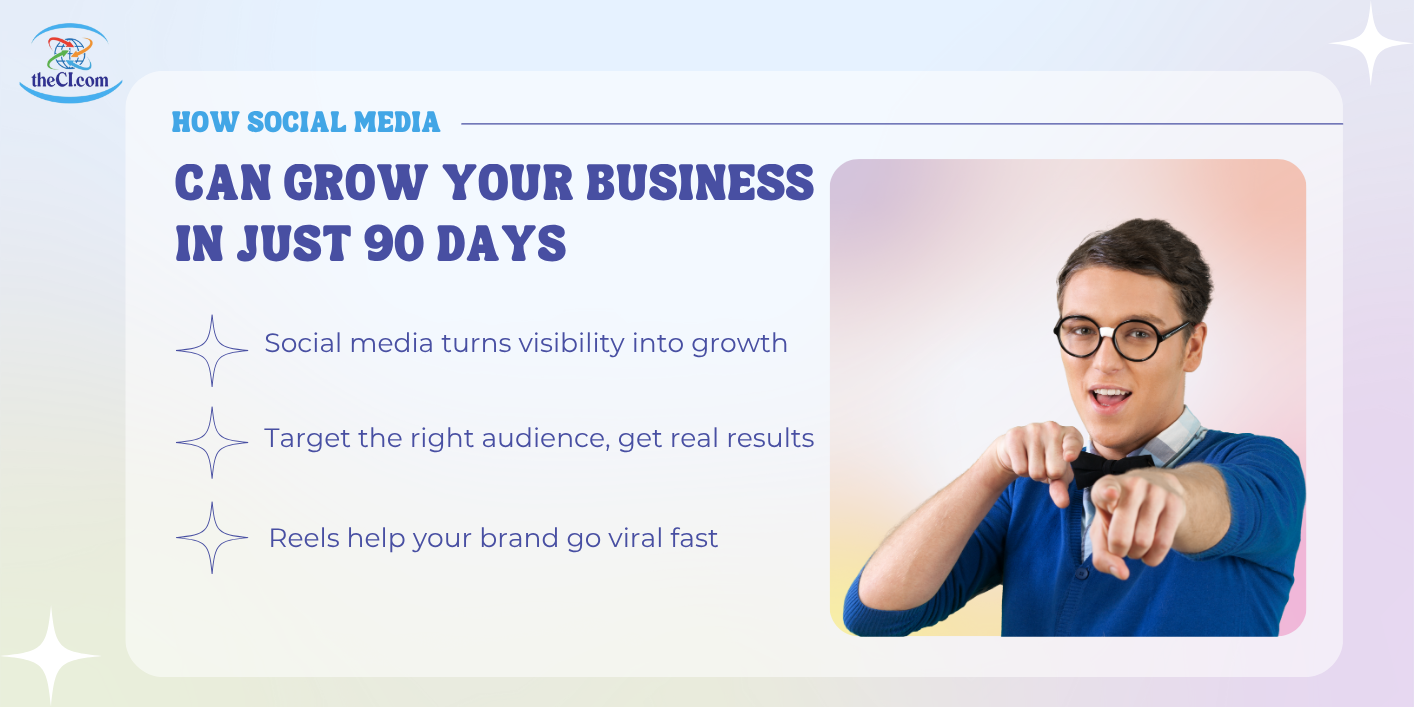 The Power of Social Media: Grow Your Business Faster Than Ever in 90 Days